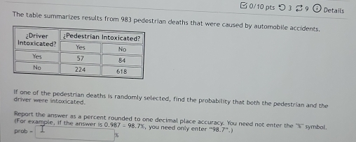 □ 0/10 pts つ 3 Details 
The table summarizes results from 983 pedestrian deaths that were caused by automobile accidents. 
If one of the pedestrian deaths is randomly selected, find the probability that both the pedestrian and the driver were intoxicated. 
Report the answer as a percent rounded to one decimal place accuracy. You need not enter the x°
(For example, if the answer is0.987=98.7% , you need only enter ·s 98-7°-7 symbol . 
prob · □ x