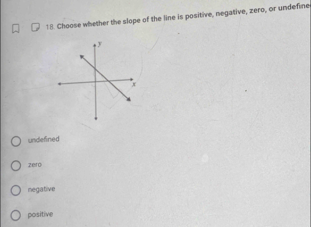 Choose whether the slope of the line is positive, negative, zero, or undefine
undefined
zero
negative
positive