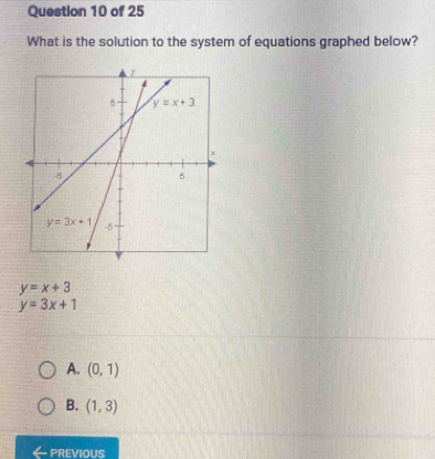 What is the solution to the system of equations graphed below?
y=x+3
y=3x+1
A. (0,1)
B. (1,3)
PREVIOUS