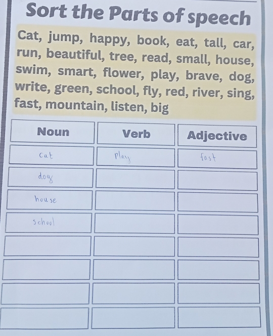Solved: Sort the Parts of speech Cat, jump, happy, book, eat, tall, car ...