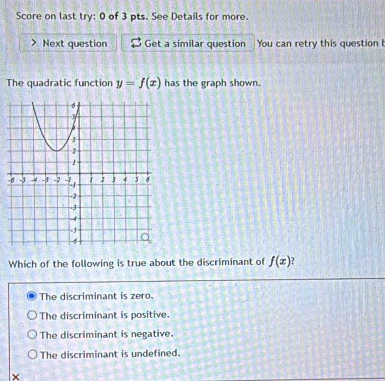 Score on last try: 0 of 3 pts. See Details for more.
Next question Get a similar question You can retry this question b
The quadratic function y=f(x) has the graph shown.
-
Which of the following is true about the discriminant of f(x)
The discriminant is zero.
The discriminant is positive.
The discriminant is negative.
The discriminant is undefined.
×