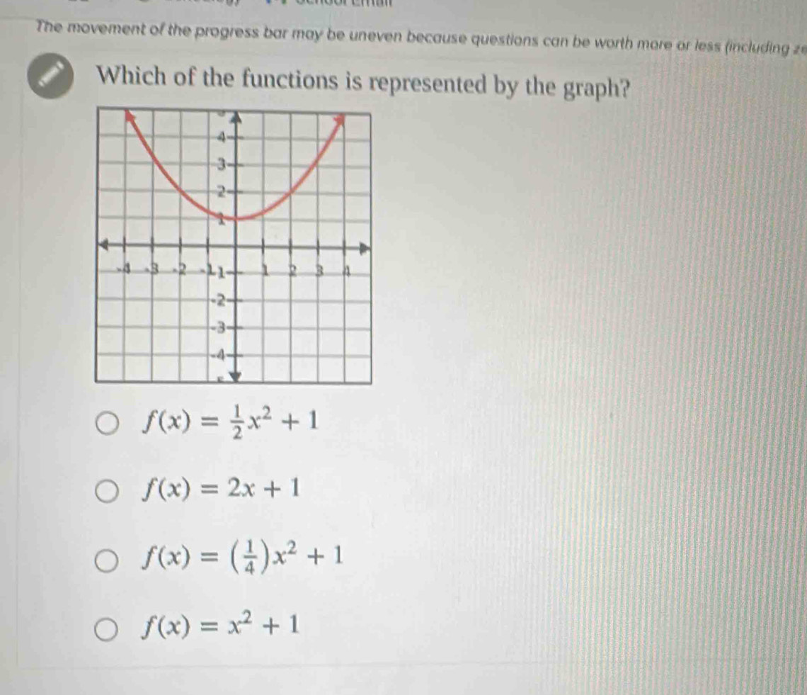 The movement of the progress bar may be uneven because questions can be worth more or less (including ze
Which of the functions is represented by the graph?
f(x)= 1/2 x^2+1
f(x)=2x+1
f(x)=( 1/4 )x^2+1
f(x)=x^2+1