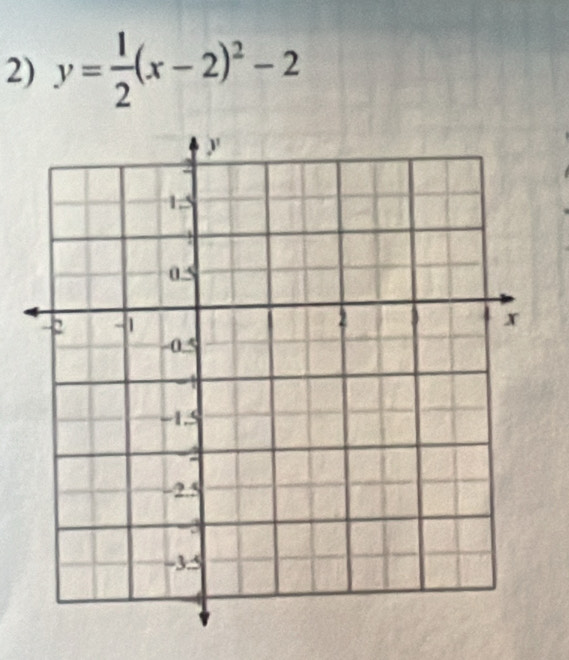 y= 1/2 (x-2)^2-2