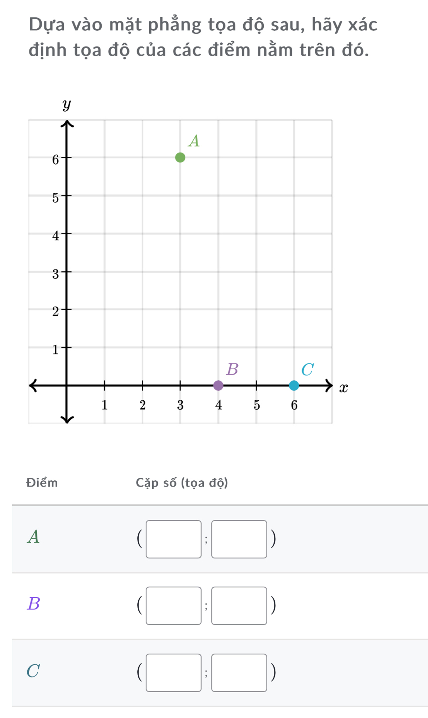 Dựa vào mặt phẳng tọa độ sau, hãy xác
định tọa độ của các điểm nằm trên đó.
Điểm Cặp số (tọa độ)
A
(□ ;□ )
B
(□ ;□ )
C
(□ ;□ )