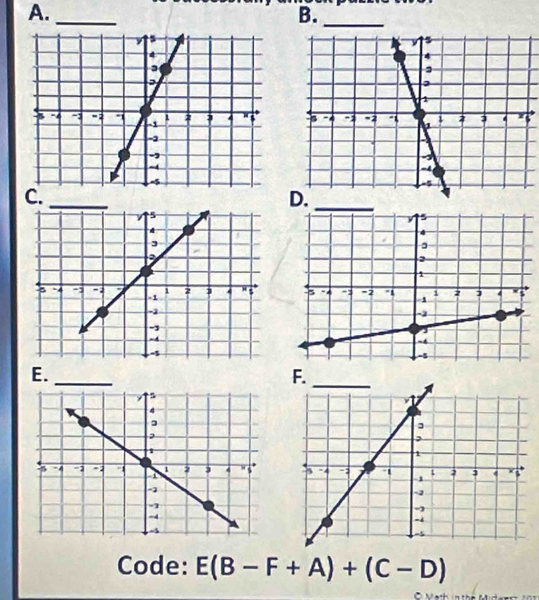 Code: E(B-F+A)+(C-D)