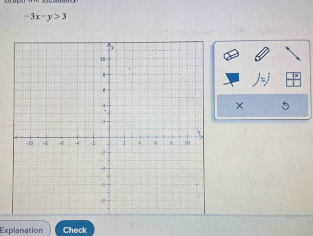 -3x-y>3
× 
Explanation Check