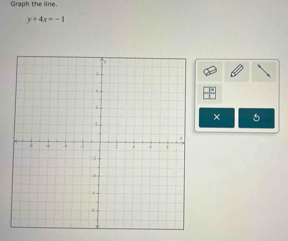 Graph the line.
y+4x=-1
×