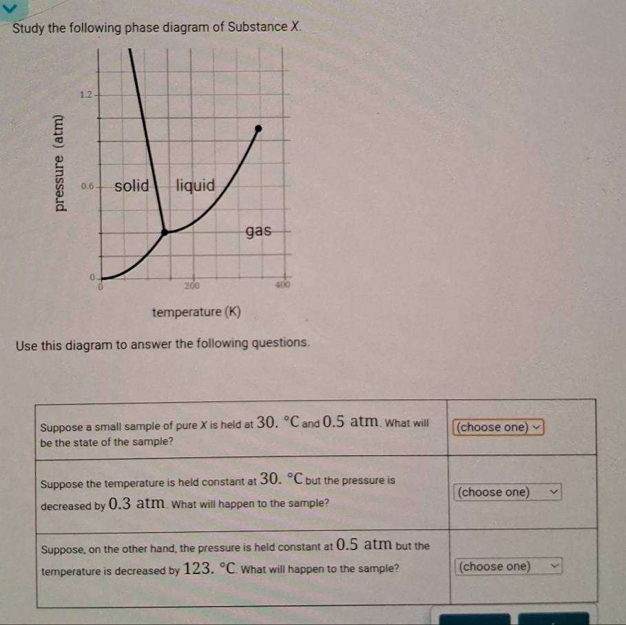 Study the following phase diagram of Substance X.
1.2
0.6 solid liquid 
gas
0
d 200 400
temperature (K) 
Use this diagram to answer the following questions. 
Suppose a small sample of pure X is held at 30.^circ C and 0.5 atm. what will (choose one) 
be the state of the sample? 
Suppose the temperature is held constant at 30.^circ C but the pressure is 
(choose one) 
decreased by 0.3 atm. What will happen to the sample? 
Suppose, on the other hand, the pressure is held constant at 0.5 atm but the 
temperature is decreased by 123.^circ C. What will happen to the sample? (choose one)