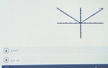 A yπ x^3
B y=|x|