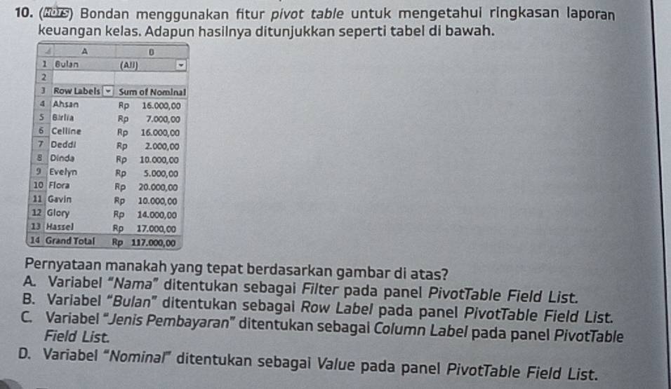 (26) Bondan menggunakan fitur pivot table untuk mengetahui ringkasan laporan
keuangan kelas. Adapun hasilnya ditunjukkan seperti tabel di bawah.
Pernyataan manakah yang tepat berdasarkan gambar di atas?
A. Variabel “Nama” ditentukan sebagai Filter pada panel PivotTable Field List.
B. Variabel “Bulan” ditentukan sebagai Row Label pada panel PivotTable Field List.
C. Variabel “Jenis Pembayaran” ditentukan sebagal Column Label pada panel PivotTable
Field List.
D. Variabel “Nominal” ditentukan sebagai Value pada panel PivotTable Field List.