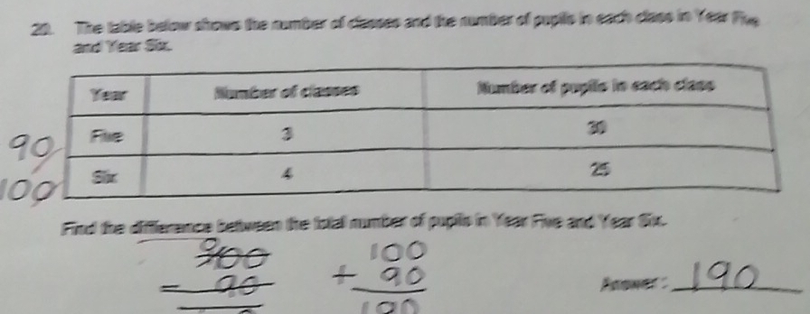 The table below shows the number of classes and the number of popile in each class in Year Fke 
and Year Six. 
Find the diffference between the iotal number of pupils in Year Five and Year Six. 
Agoner_