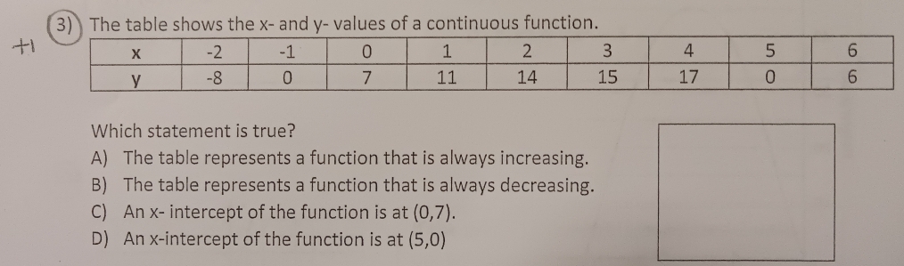 ) The table shows the x - and y - values of a continuous function.
Which statement is true?
A) The table represents a function that is always increasing.
B) The table represents a function that is always decreasing.
C) An x - intercept of the function is at (0,7).
D) An x-intercept of the function is at (5,0)