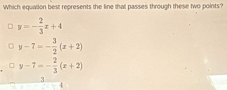 Which equation best represents the line that passes through these two points?
y=- 2/3 x+4
y-7=- 3/2 (x+2)
y-7=- 2/3 (x+2)
3
1 4