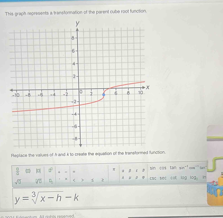 Solved: This graph represents a transformation of the parent cube root ...