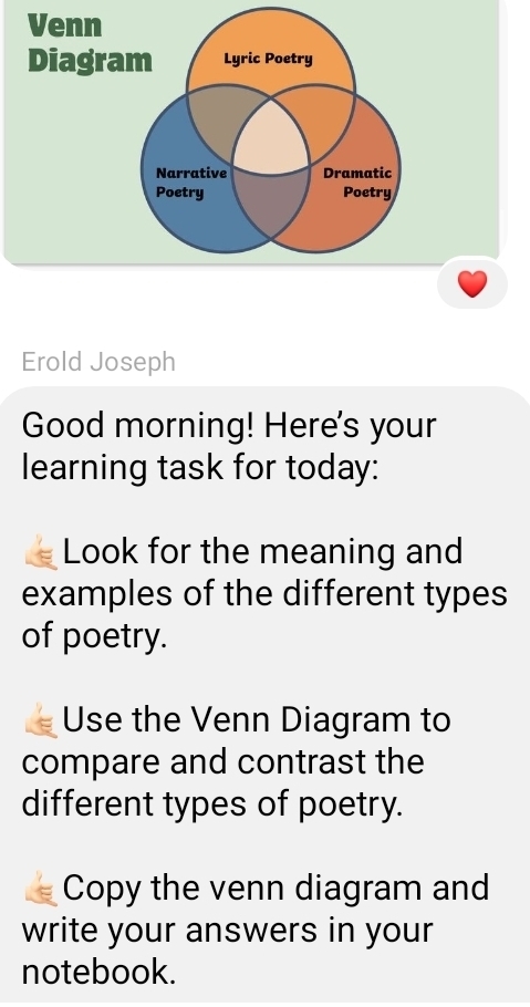 Erold Joseph 
Good morning! Here's your 
learning task for today: 
Look for the meaning and 
examples of the different types 
of poetry. 
Use the Venn Diagram to 
compare and contrast the 
different types of poetry. 
Copy the venn diagram and 
write your answers in your 
notebook.