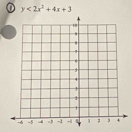 0 y<2x^2+4x+3