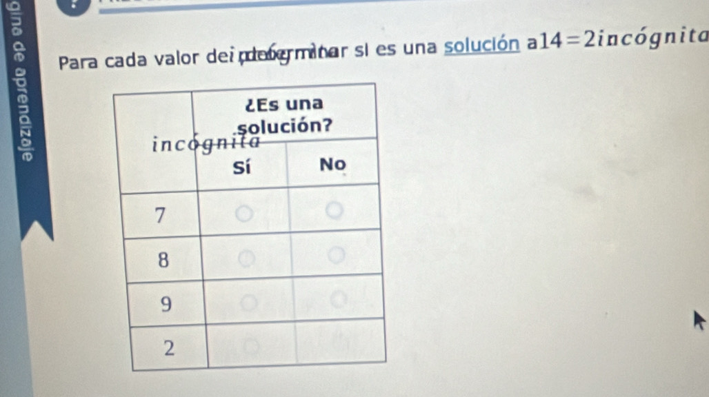 Para cada valor de eserminar si es una solución a14=2 incógnita