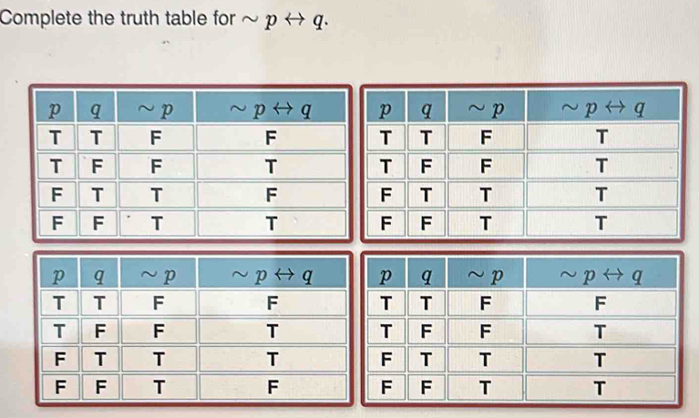 Complete the truth table for ~