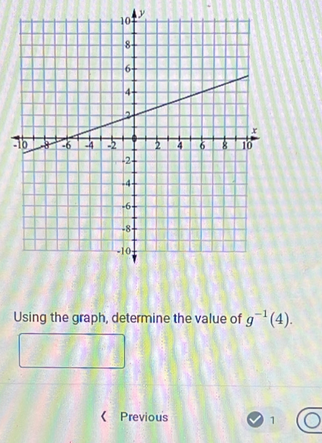 y
- 
Using the graph, determine the value of g^(-1)(4). 
《 Previous 
1