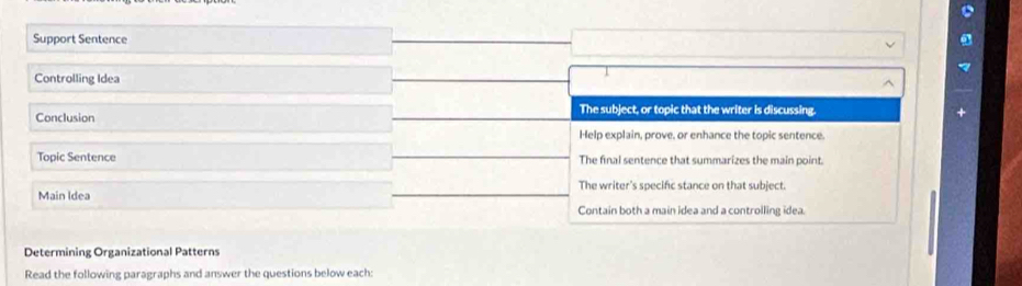 Support Sentence
Controlling Idea
Conclusion
The subject, or topic that the writer is discussing.
Help explain, prove, or enhance the topic sentence.
Topic Sentence The final sentence that summarizes the main point
The writer's specific stance on that subject.
Main Idea
Contain both a main idea and a controlling idea.
Determining Organizational Patterns
Read the following paragraphs and answer the questions below each: