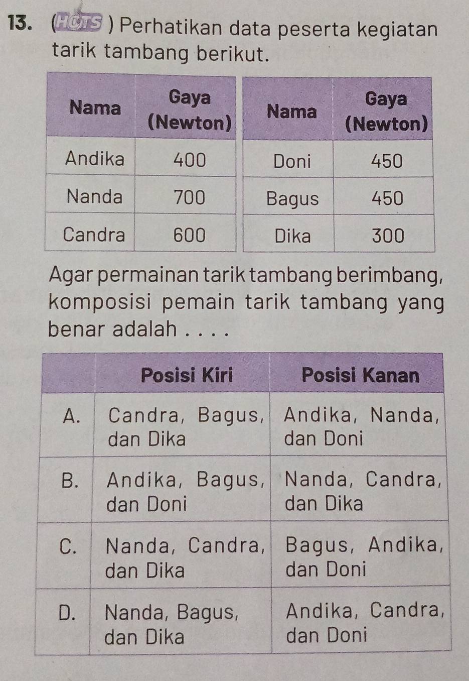 (HO1S ) Perhatikan data peserta kegiatan 
tarik tambang berikut. 
Agar permainan tarik tambang berimbang, 
komposisi pemain tarik tambang yan 
benar adalah . . . .