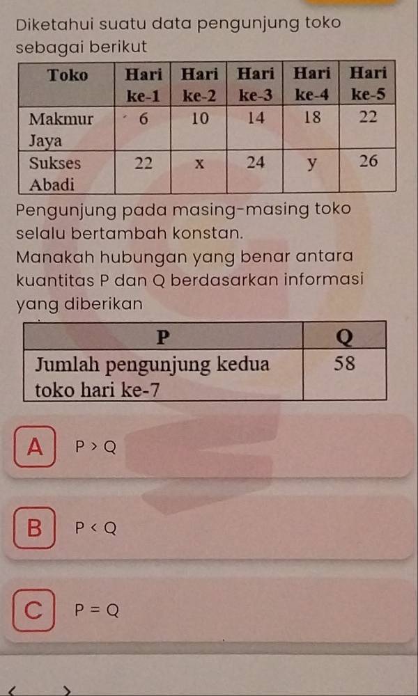 Diketahui suatu data pengunjung toko
sebagai berikut
Pengunjung pada masing-masing toko
selalu bertambah konstan.
Manakah hubungan yang benar antara
kuantitas P dan Q berdasarkan informasi
yang diberikan
A P>Q
B P
C P=Q