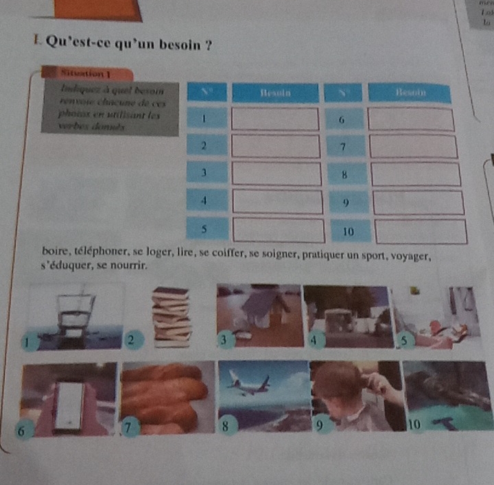 Lol 
lu 
L Qu*est-ce qu'un besoin ? 
Situation 1 
Indiquez à quet besoi 
renvoie chacune d e ce 
photox en utilisant les 
verbés donnés 
boire, téléphoner, se loger, lire, se coiffer, se soigner, pratiquer un sport, voyager, 
s'éduquer, se nourrir.
1
2
3
4
5
6
8
9
10