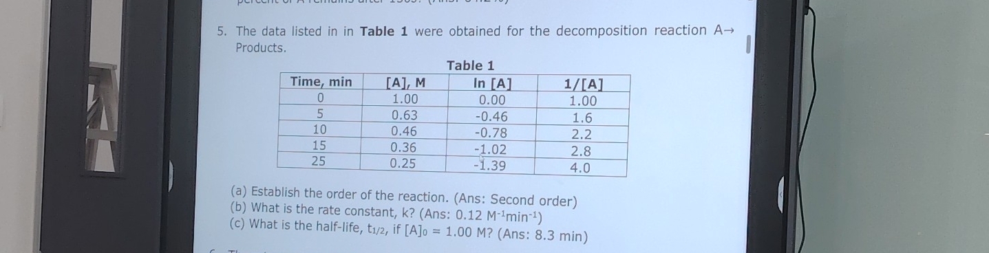 The data listed in in Table 1 were obtained for the decomposition reaction A-
Products. 
(a) Establish the order of the reaction. (Ans: Second order) 
(b) What is the rate constant, k? (Ans: C 12M^(-1)min^(-1))
(c) What is the half-life, t_1/2, if[A]_0=1.00M? ? (Ans: 8.3 min)