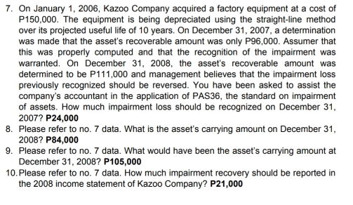 On January 1, 2006, Kazoo Company acquired a factory equipment at a cost of
P150,000. The equipment is being depreciated using the straight-line method 
over its projected useful life of 10 years. On December 31, 2007, a determination 
was made that the asset's recoverable amount was only P96,000. Assumer that 
this was properly computed and that the recognition of the impairment was 
warranted. On December 31, 2008, the asset's recoverable amount was 
determined to be P111,000 and management believes that the impairment loss 
previously recognized should be reversed. You have been asked to assist the 
company's accountant in the application of PAS36, the standard on impairment 
of assets. How much impairment loss should be recognized on December 31, 
2007? P24,000
8. Please refer to no. 7 data. What is the asset's carrying amount on December 31, 
2008? P84,000
9. Please refer to no. 7 data. What would have been the asset's carrying amount at 
December 31, 2008? P105,000
10.Please refer to no. 7 data. How much impairment recovery should be reported in 
the 2008 income statement of Kazoo Company? P21,000