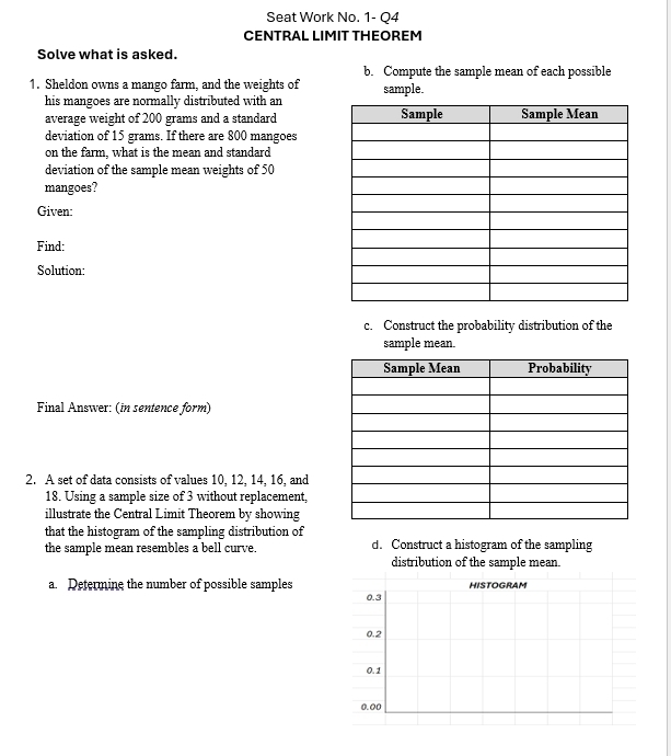 Seat Work No. 1- Q4
CENTRAL LIMIT THEOREM
Solve what is asked.
b. Compute the sample mean of each possible
1. Sheldon owns a mango farm, and the weights of sample.
his mangoes are normally distributed with an
average weight of 200 grams and a standard
deviation of 15 grams. If there are 800 mangoes
on the farm, what is the mean and standard
deviation of the sample mean weights of 50
mangoes?
Given:
Find:
Solution:
c. Construct the probability distribution of the
sample mean.
Final Answer: (in sentence form)
2. A set of data consists of values 10, 12, 14, 16, and
18. Using a sample size of 3 without replacement,
illustrate the Central Limit Theorem by showing
that the histogram of the sampling distribution of
the sample mean resembles a bell curve. d. Construct a histogram of the sampling
distribution of the sample mean.
a. Determine the number of possible samples HISTOGRAM
0.3
0.2
0.1
0.00