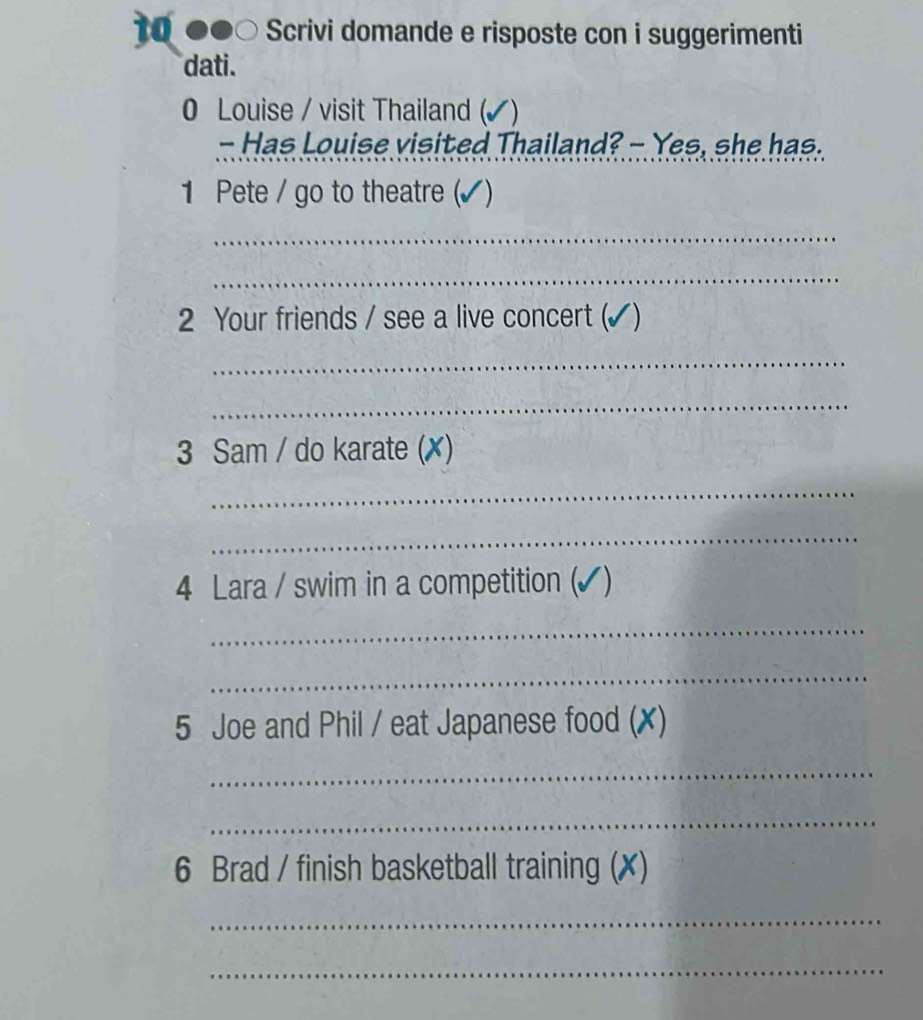 10 ●●○ Scrivi domande e risposte con i suggerimenti 
dati. 
0 Louise / visit Thailand ( 
- Has Louise visited Thailand? - Yes, she has. 
1 Pete / go to theatre (✔) 
_ 
_ 
2 Your friends / see a live concert (✓) 
_ 
_ 
3 Sam / do karate (✗) 
_ 
_ 
4 Lara / swim in a competition (✓) 
_ 
_ 
5 Joe and Phil / eat Japanese food (✗) 
_ 
_ 
6 Brad / finish basketball training (✗) 
_ 
_