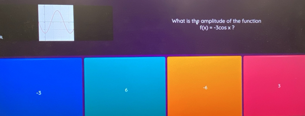 What is the amplitude of the function
f(x)=-3cos x ?
3
-3
6