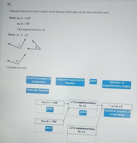 Drag each label to the correct location on the flowchart. Each label can be used more than orce, 
Gilven: m∠ 1=110°
m∠ 2=70°
∠ 2 is supplementary lo∠ 3
Prove: ∠ 1≌ ∠ 3
Complete the proof. 
transitive property o congruent supplements g ven definition of 
congruence theorem supplementary angles 
linear pair theorem
m∠ 1=110° ∠ 1 is supplementary 
to ∠ 2 ∠ 1≌ ∠ 3
transitive property of 
given giver congruence
m∠ 2=70°
given ∠ 2 is supplementary
to∠ 3