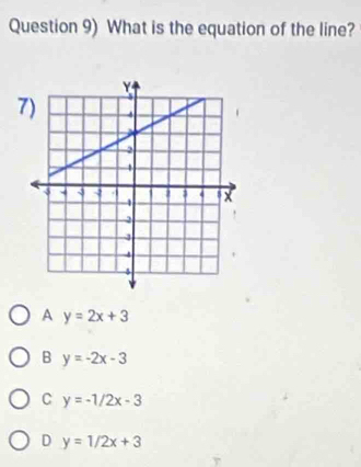 Question 9) What is the equation of the line?
7)
A y=2x+3
B y=-2x-3
C y=-1/2x-3
D y=1/2x+3