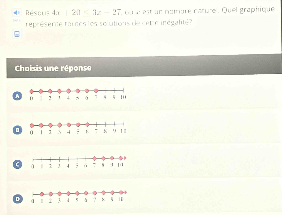 Résous 4x+20≤ 3x+27 , où .z est un nombre naturel. Quel graphique
représente toutes les solutions de cette inégalité?
Choisis une réponse
A
B
C
D