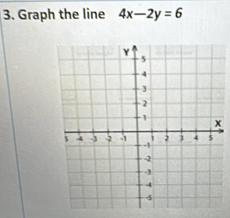 Graph the line 4x-2y=6