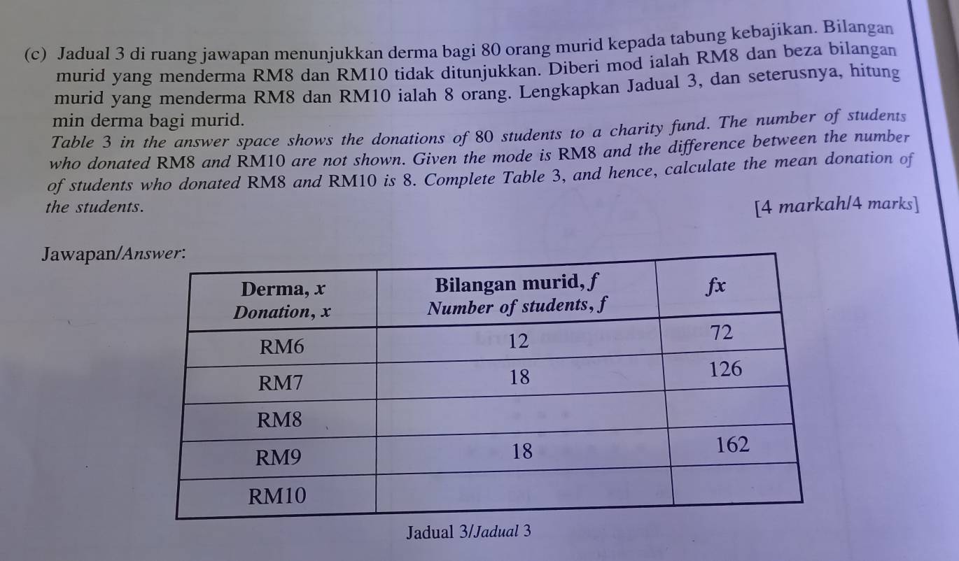 Jadual 3 di ruang jawapan menunjukkan derma bagi 80 orang murid kepada tabung kebajikan. Bilangan 
murid yang menderma RM8 dan RM10 tidak ditunjukkan. Diberi mod ialah RM8 dan beza bilangan 
murid yang menderma RM8 dan RM10 ialah 8 orang. Lengkapkan Jadual 3, dan seterusnya, hitung 
min derma bagi murid. 
Table 3 in the answer space shows the donations of 80 students to a charity fund. The number of students 
who donated RM8 and RM10 are not shown. Given the mode is RM8 and the difference between the number 
of students who donated RM8 and RM10 is 8. Complete Table 3, and hence, calculate the mean donation of 
the students. [4 markah/4 marks] 
Jawapan/A 
Jadual 3/Jadual 3