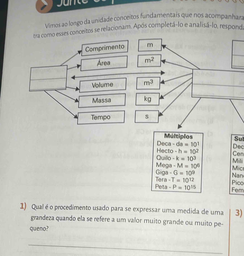 a n 
Vimos ao longo da unidade conceitos fundamentais que nos acompanhara
tra como esses conceitos se relacionam. Após completá-lo e analisá-lo, respond.
Múltiplos Sut
Deca -da=10^1 Dec
Hecto -h=10^2
Cen
Quilo -k=10^3 Mili
Mega -M=10^6 Micr
Giga G=10^9 Nan
Tera -T=10^(12) Pico
Peta -P=10^(15) Fem
1) Qual é o procedimento usado para se expressar uma medida de uma 3)
grandeza quando ela se refere a um valor muito grande ou muito pe-
queno?
_