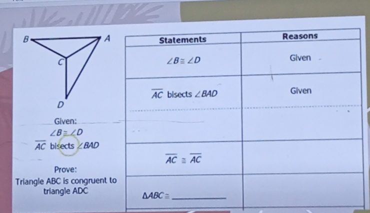 Given:
∠ B≌ ∠ D
overline AC bisects ∠ BAD
Prove:
Triangle ABC is congruent 
triangle ADC