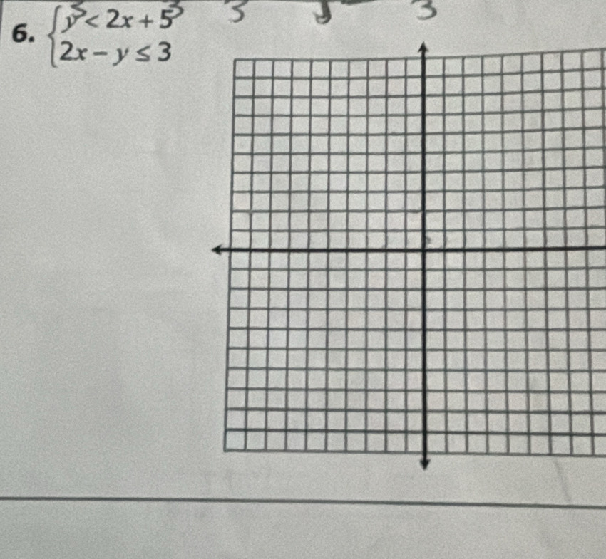 beginarrayl y<2x+5 2x-y≤ 3endarray.