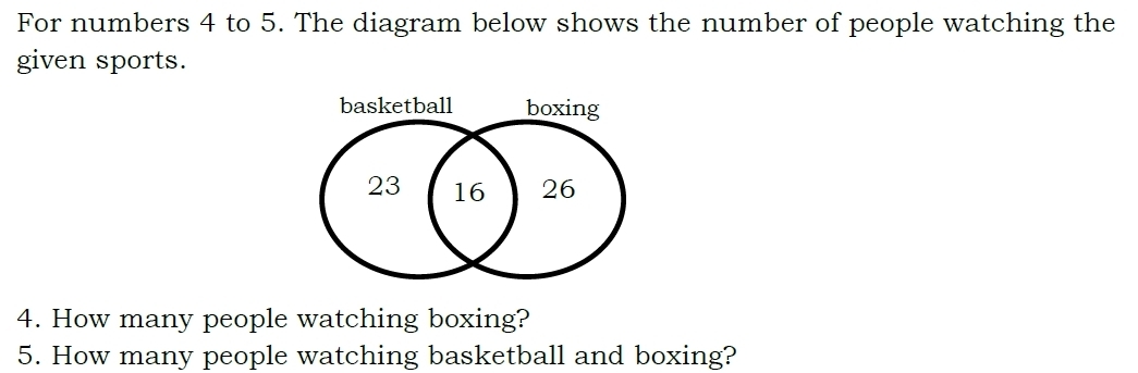 For numbers 4 to 5. The diagram below shows the number of people watching the 
given sports. 
basketball boxing
23 16 26
4. How many people watching boxing? 
5. How many people watching basketball and boxing?