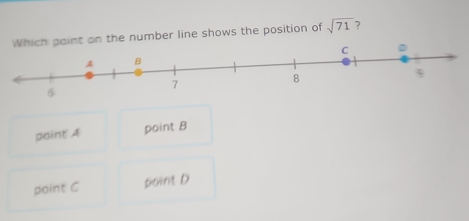 aint on the number line shows the position of sqrt(71) ?
point 4 point B
point C point D