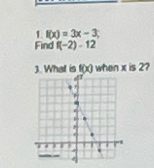 f(x)=3x-3;
Find f(-2)-12
3. What is f()x) when x is 2?