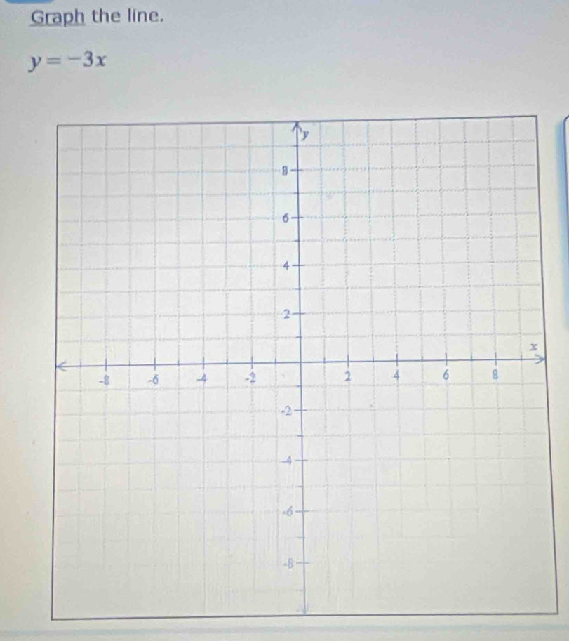 Graph the line.
y=-3x