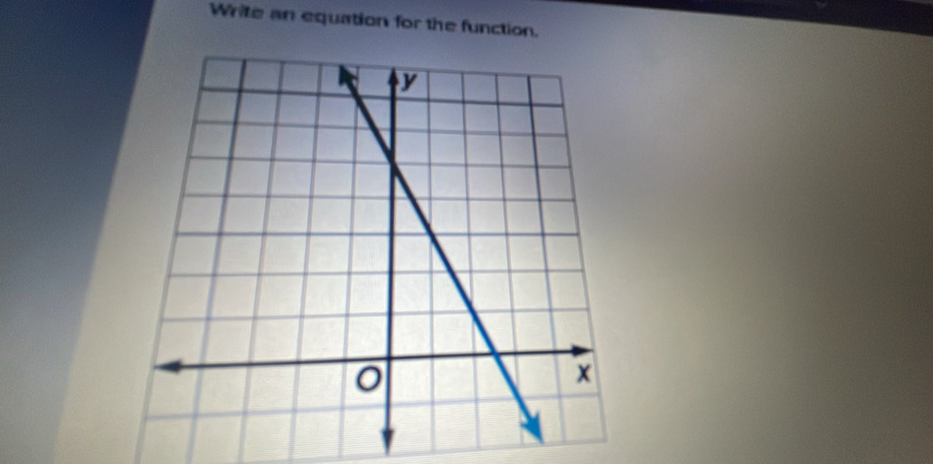 Write an equation for the function.