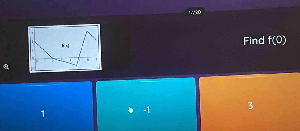 17/20
1
2
h(x)
Find f(0)
。
。 1 2 4 7
-1
3
1
-1