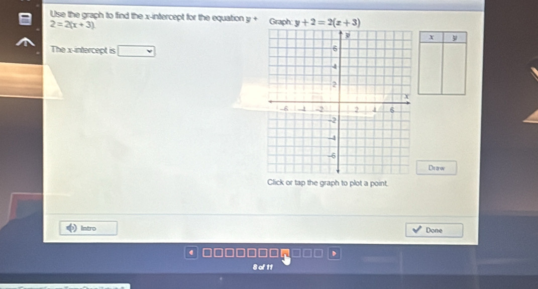 Use the graph to find the x-intercept for the equation y + Graph: y+2=2(x+3)
2=2(x+3)
x 5
The x-intercept is , 
Deao 
Click or tap the graph to plot a point. 
Intro Done 
8 of 11