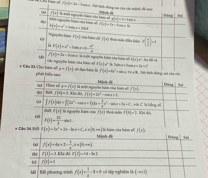 32:Cho hàm số 
» C f'(x)=8x^3+sin x,forall x∈ R. Xét tính đúng, sai của các
phát biểu 
» C F(x)=3x^2+2x-ln x+C,x∈ (0;+∈fty ) là hàm của hàm số f(x).