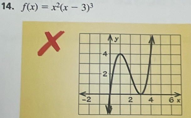 f(x)=x^2(x-3)^3