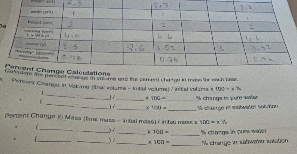 lölgü (cm)
)
percent change in volume and the percent change in mass for each bear.
_
Percerd Change in Volume (final volume - initial volume) / initial volume * 100=* %

i ) / * 100=
_
 ___% change in pure water
_)1 _ * 100= _% change in saltwater solution
Percent Change in Mass (final mass - initial mass) / initial mass * 100=* %
_(
_) /_
* 100= _% change in pure water
_
_) 1
_ * 100= _ % change in saltwater solution